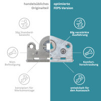 FEPS Gear Getriebegehäuse WI-AUT  inkl. Zahnrad...