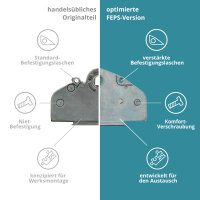 FEPS Gear Getriebegehäuse RO-CEND40 inkl. Zahnrad...